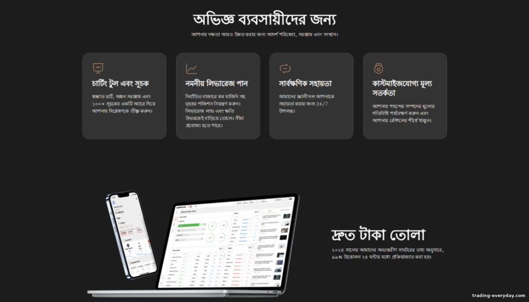 Capital.com প্রো ট্রেডারদের জন্য