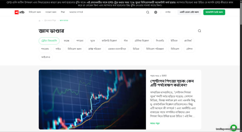 XTB ট্রেডিং শিক্ষ XTB ট্রেডিং শিক্ষ