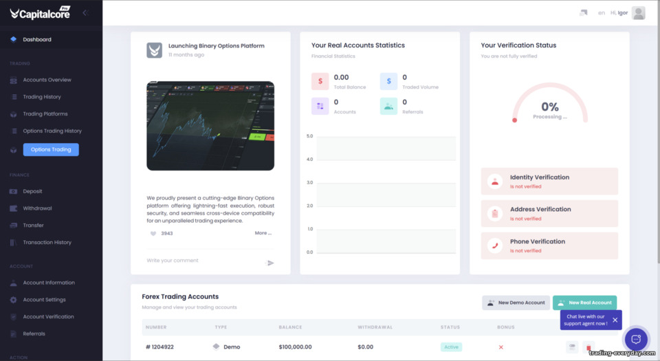 CapitalCore ট্রেডিং অ্যাকাউন্ট