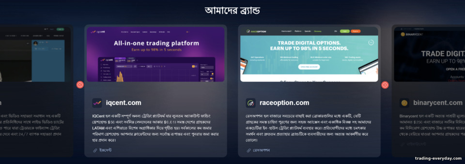 Finministry ব্র্যান্ডের ওভারভিউ Finministry ব্র্যান্ডের ওভারভিউ