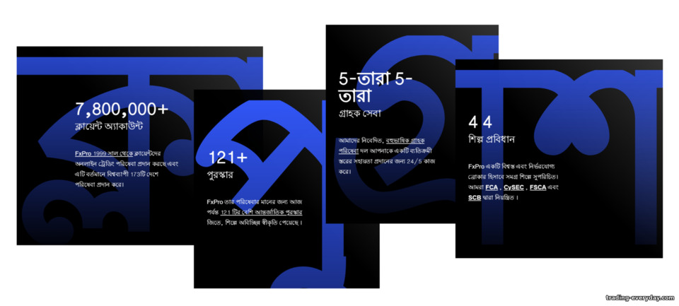 ব্রোকারের সুবিধা FXPro ব্রোকারের সুবিধা FXPro