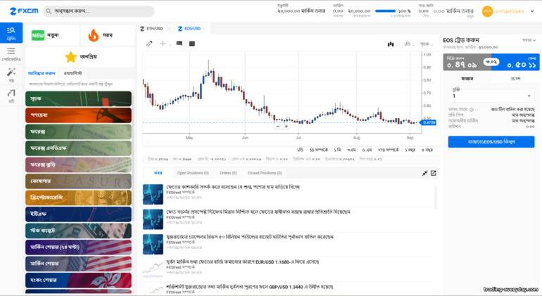 FXCM ওয়েব ট্রেডিং প্ল্যাটফর্ম FXCM ওয়েব ট্রেডিং প্ল্যাটফর্ম