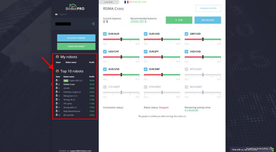 BinBot Pro ট্রেডিং রোবট BinBot Pro ট্রেডিং রোবট