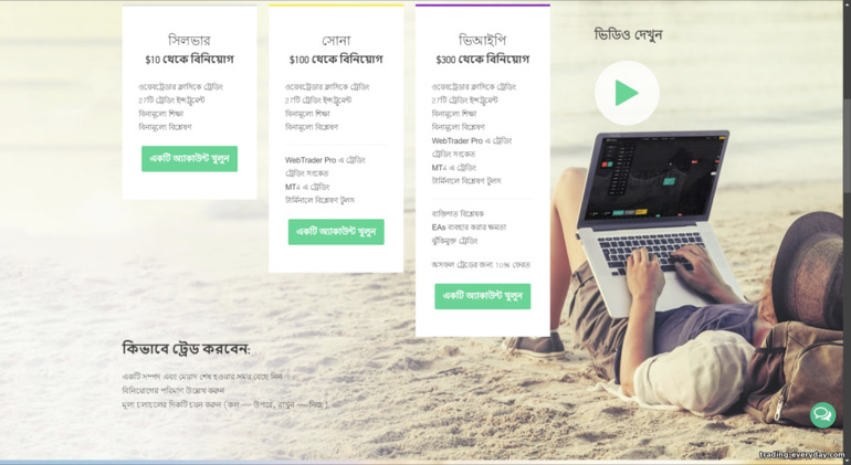 GC Option ট্রেডিং অ্যাকাউন্টের ধরন