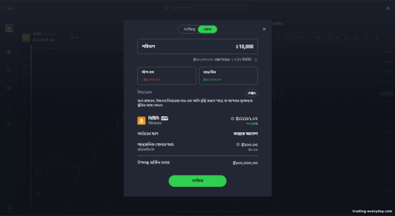 eToro ট্রেড ওপেনিং প্যানেল eToro ট্রেড ওপেনিং প্যানেল