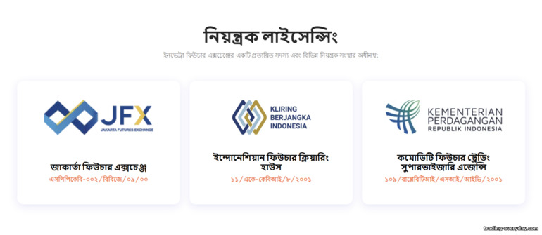 Invetra ব্রোকার রেগুলেশন ও লাইসেন্স