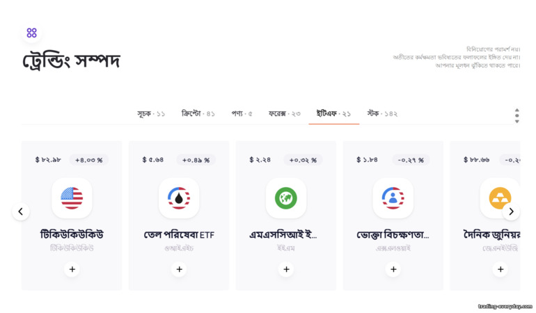 Capital Bear-এ বিস্তৃত অ্যাসেট পছন্দ