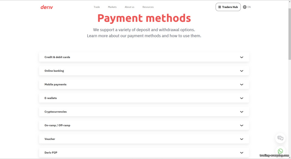 Deriv উত্তোলনের পদ্ধতি