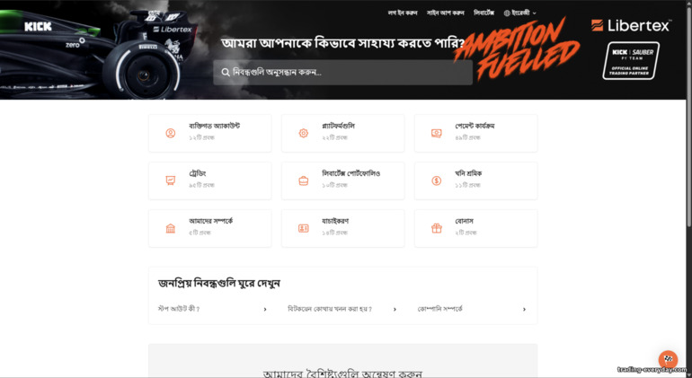 Libertex কাস্টমার সাপোর্ট — Forex Club