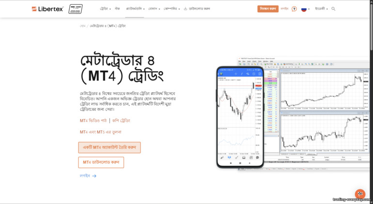 Libertex-এ MetaTrader 4 — Forex Club