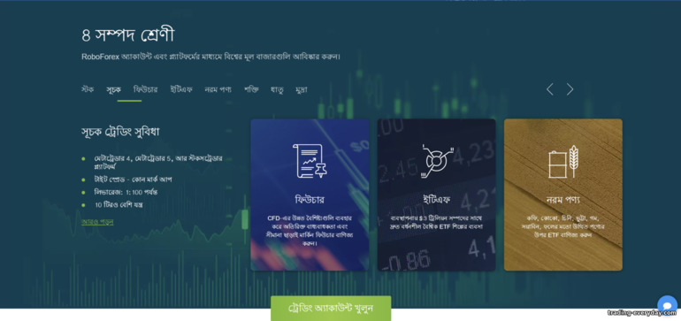 RoboForex ব্রোকারের বিস্তৃত ট্রেডিং সম্পদ