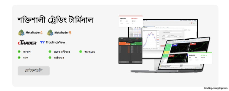 IC Markets ট্রেডিং প্ল্যাটফর্ম