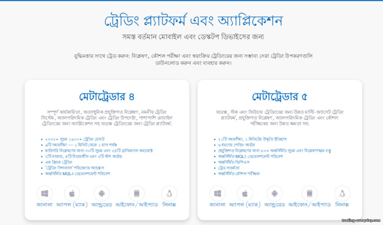 World Forex ট্রেডিং প্ল্যাটফর্মসমূহ World Forex ট্রেডিং প্ল্যাটফর্মসমূহ