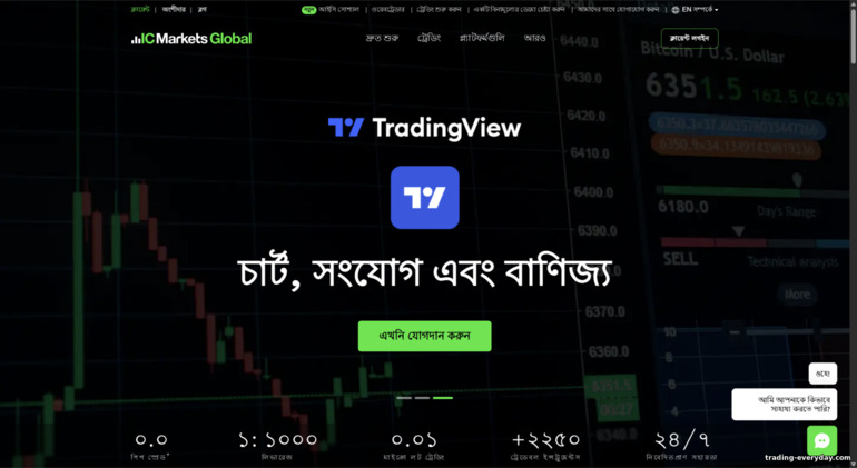 IC Markets অফিসিয়াল সাইট