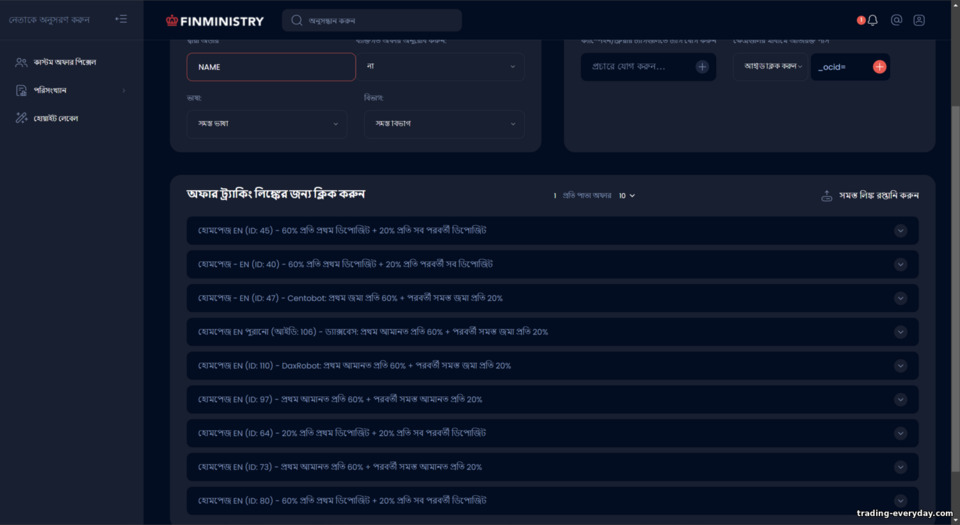 Finministry-এর অফারসমূহ Finministry-এর অফারসমূহ