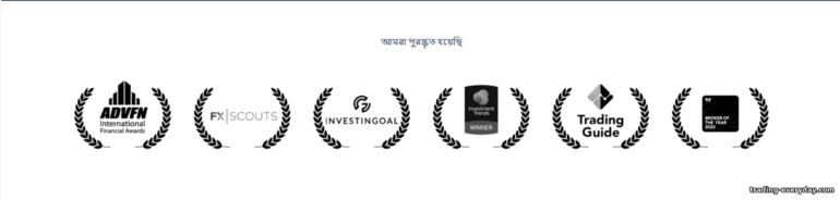 Pepperstone ব্রোকার অ্যাওয়ার্ড